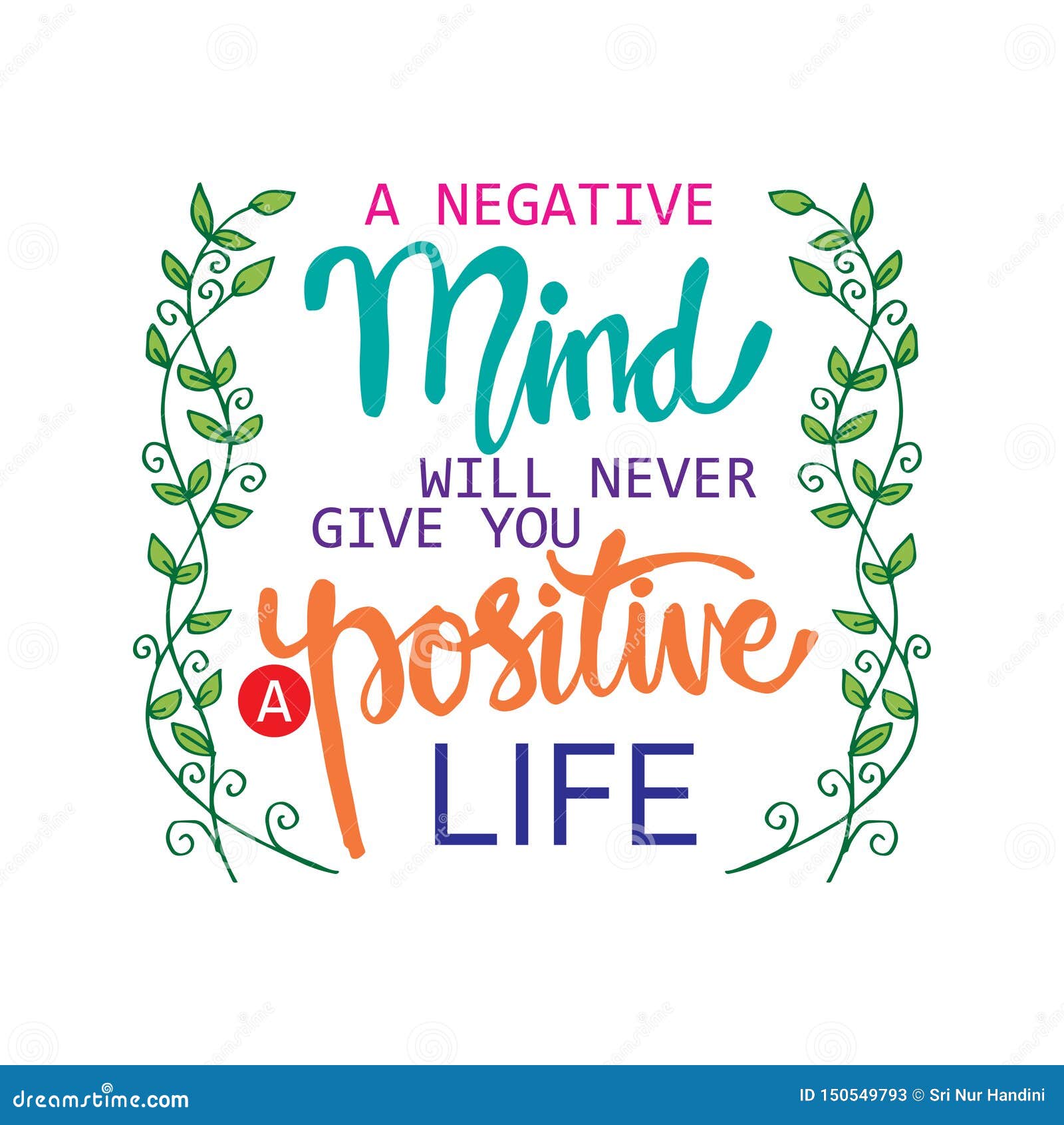 A Negative Mind Will Never Give You a Positive Life. Stock Vector 