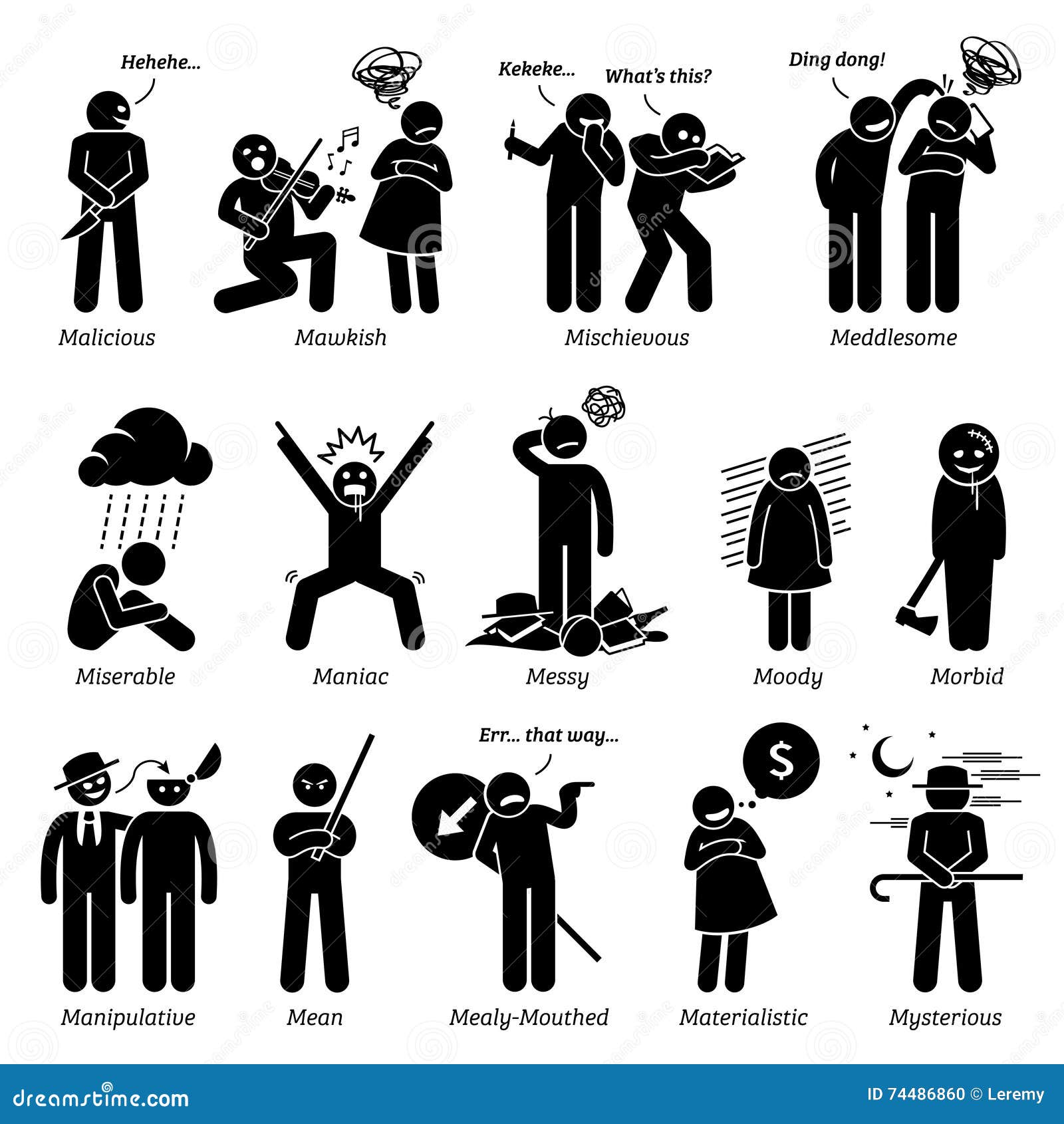 Negative Personalities Character Traits Clipart Stock Vector ...
