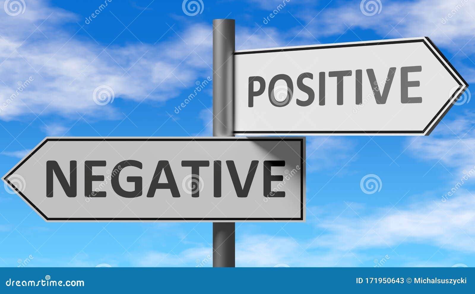 positive and negative signs