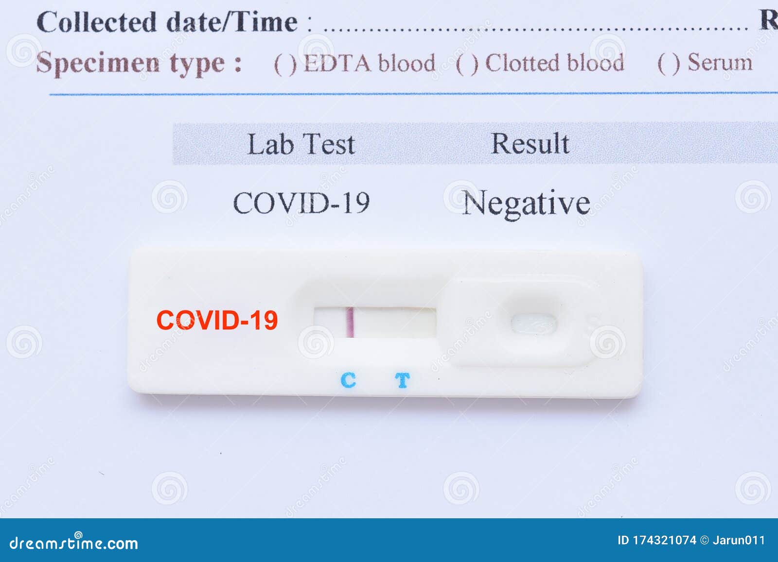 negative test result of covid-19 virus