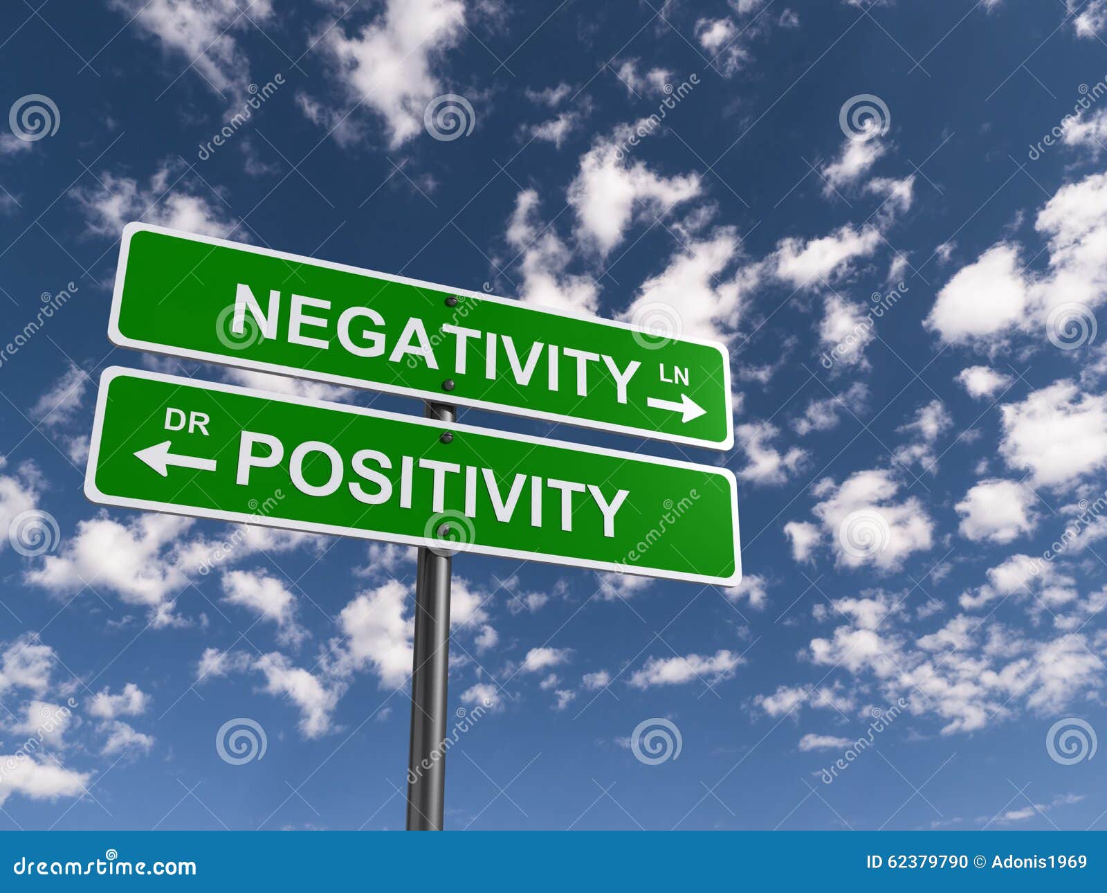 negativity, positivity