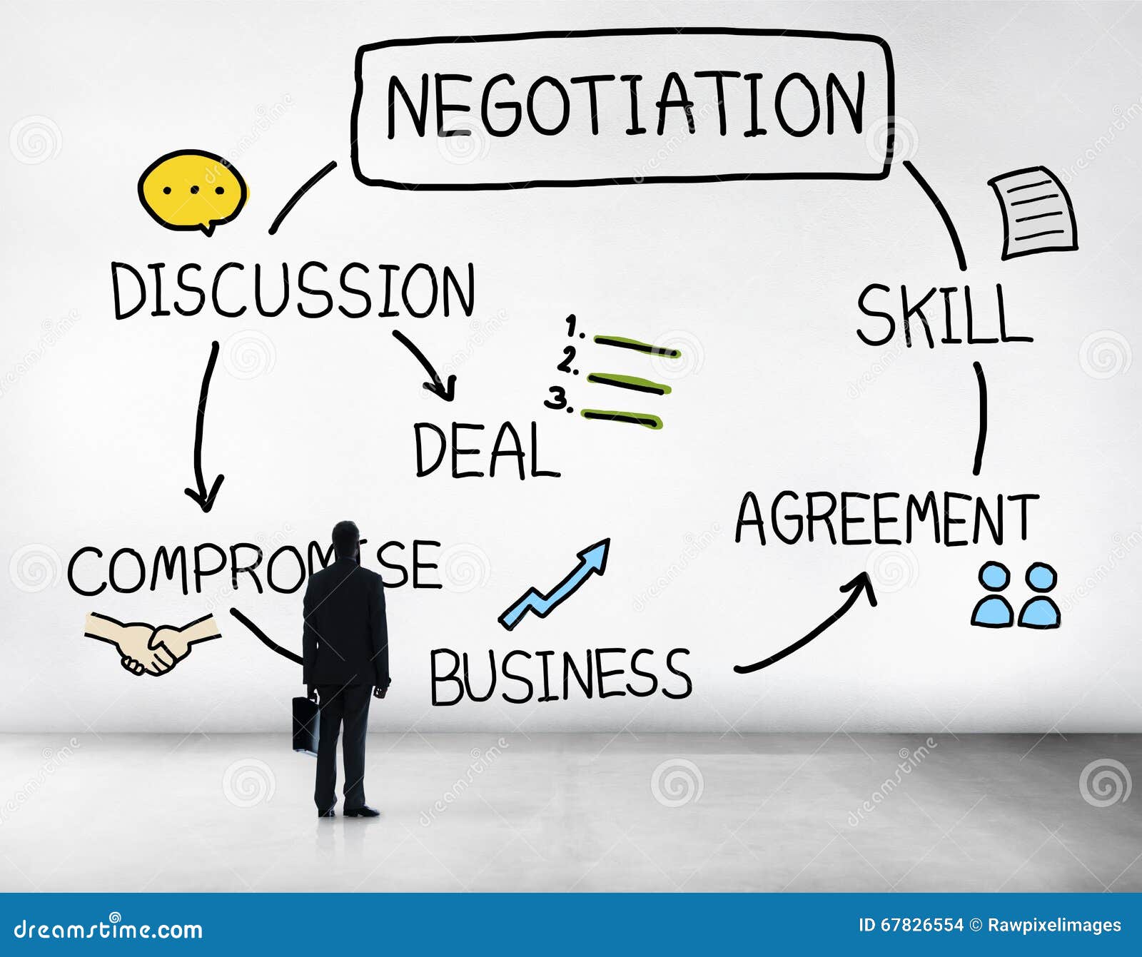 negotiation cooperation discussion collaboration contract concept