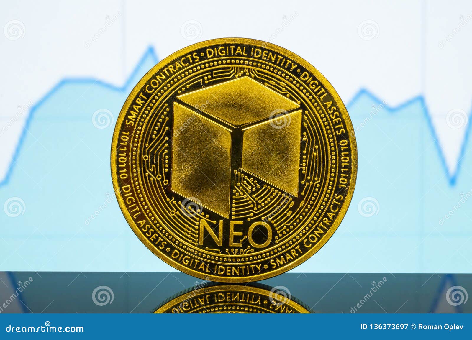 wher to buy neos crypto currency