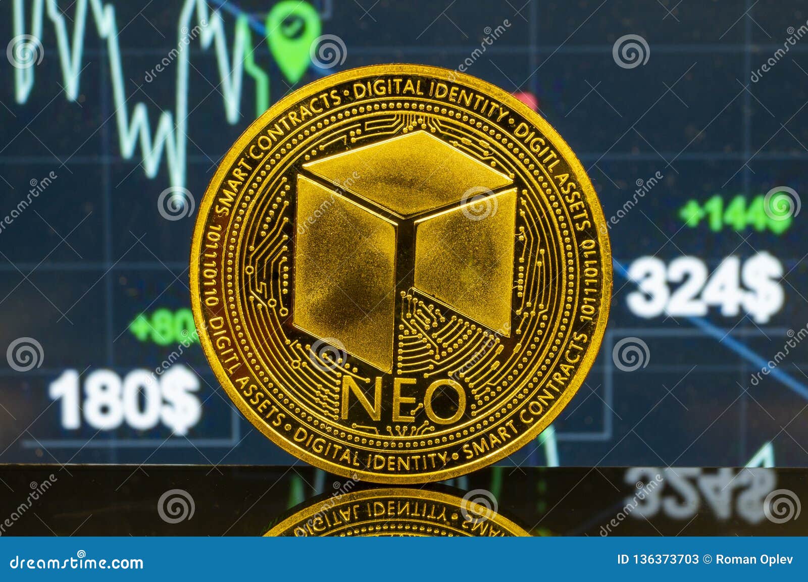 n1 crypto currency