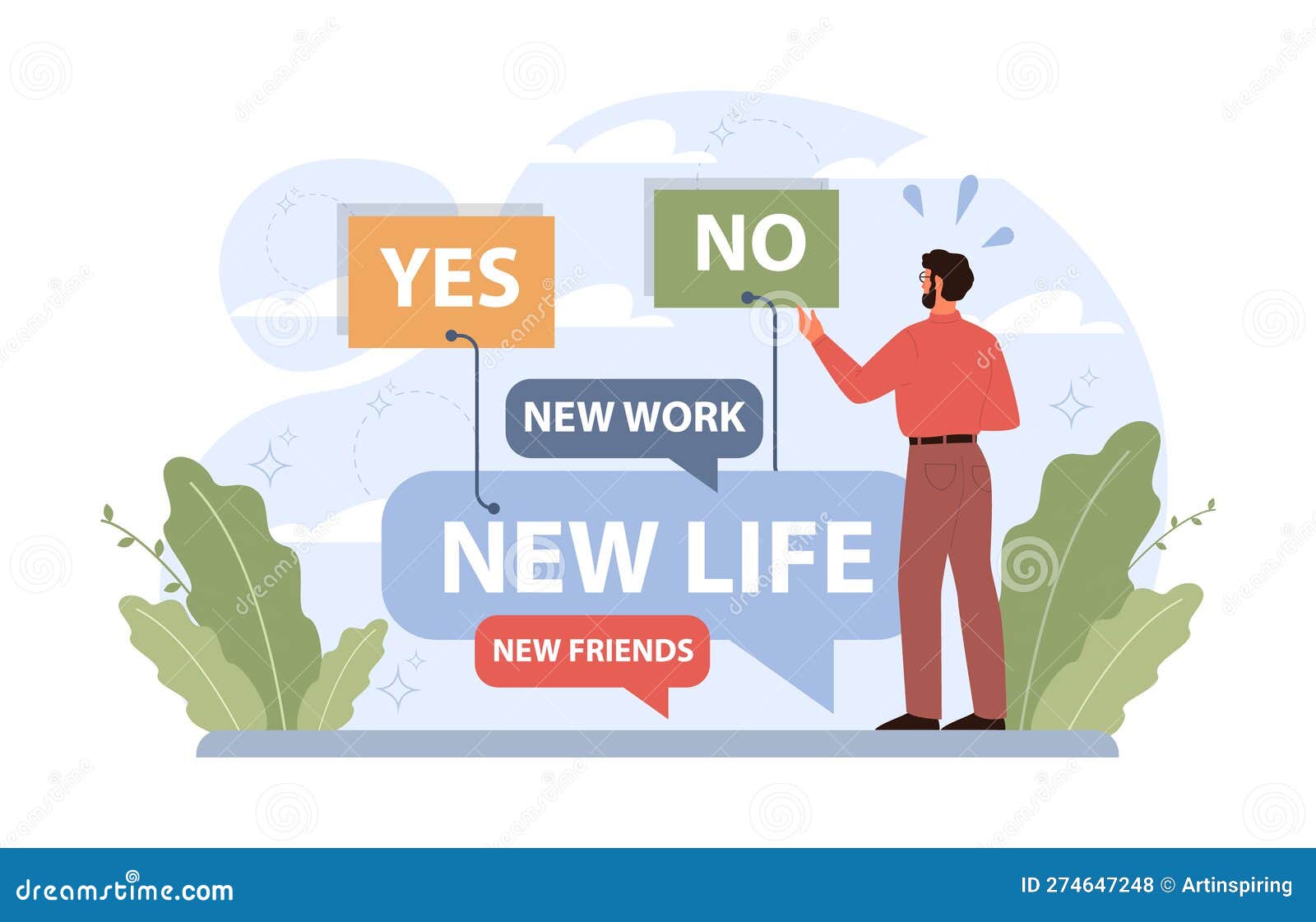 neophobia, fear of anything new. fixed mindset, negative emotion