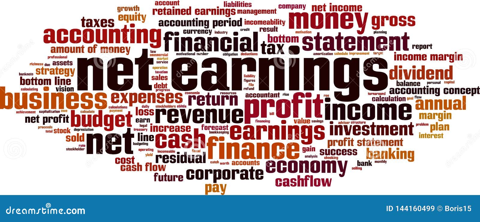 Net earnings word cloud stock vector. Illustration of concept 144160499