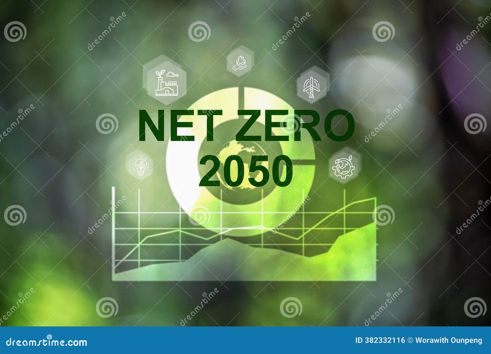 NET ZERO BY 2050 ANALYSIS visual data 3