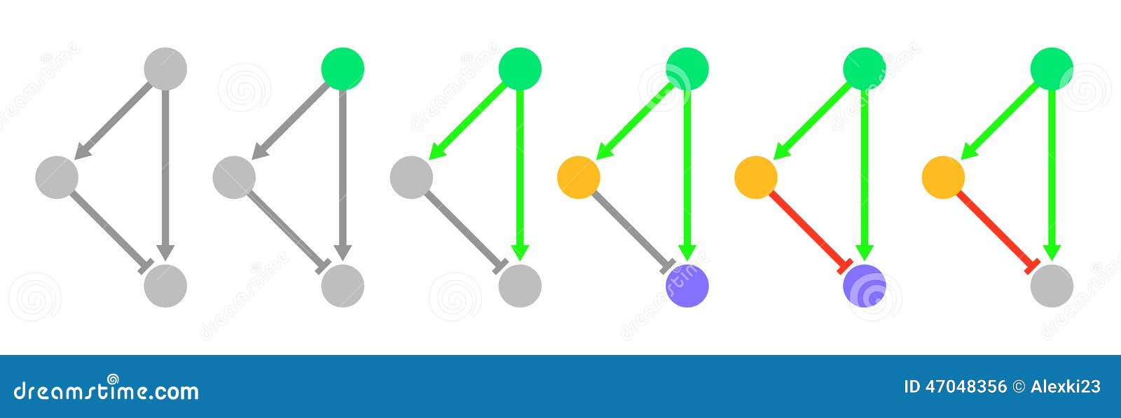 Network dynamics stock illustration illustration of dynamics 47048356