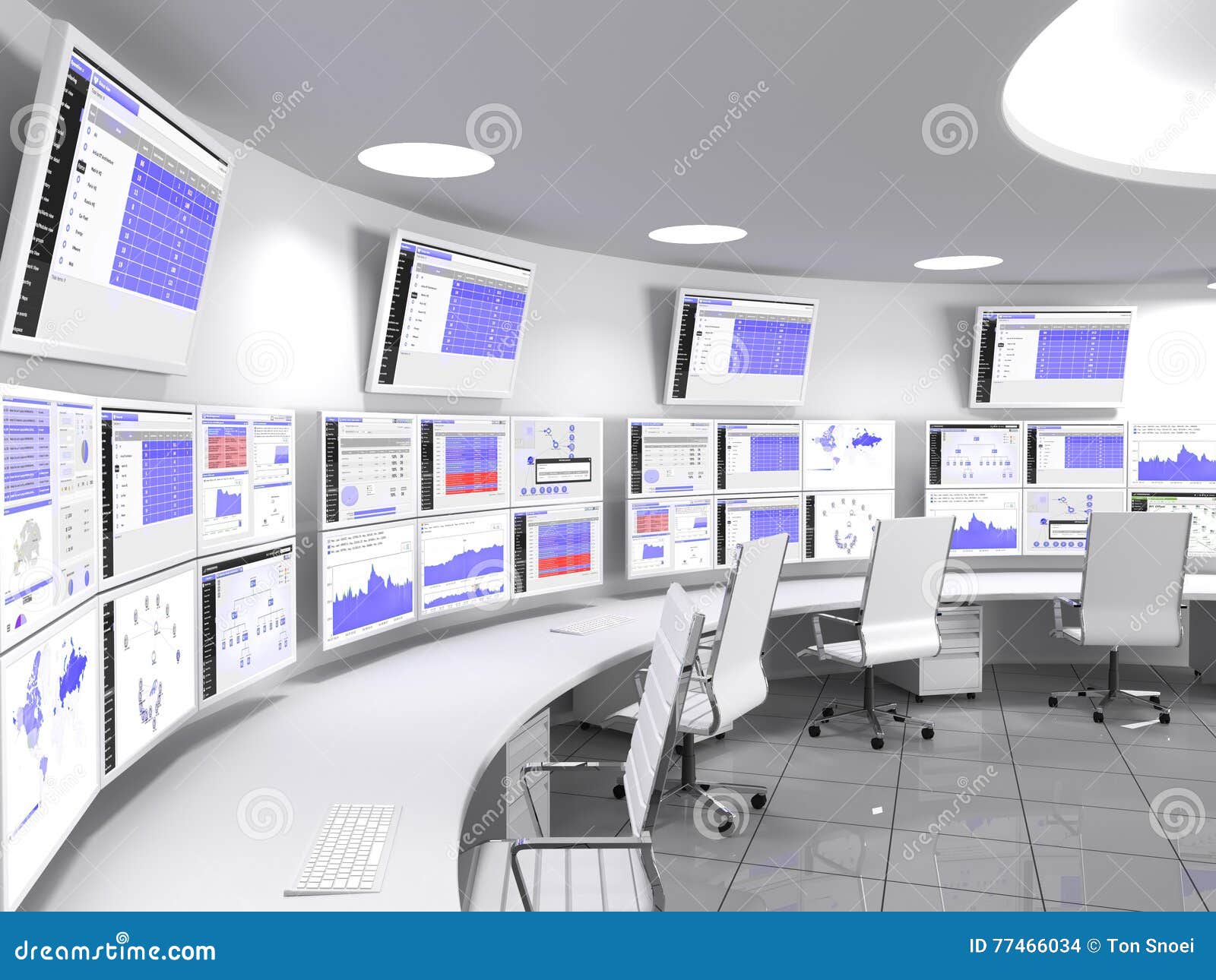 network operations center white