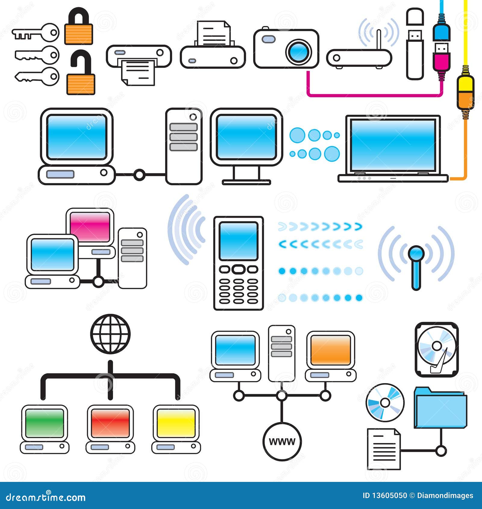 networking, connectivity & technology  set