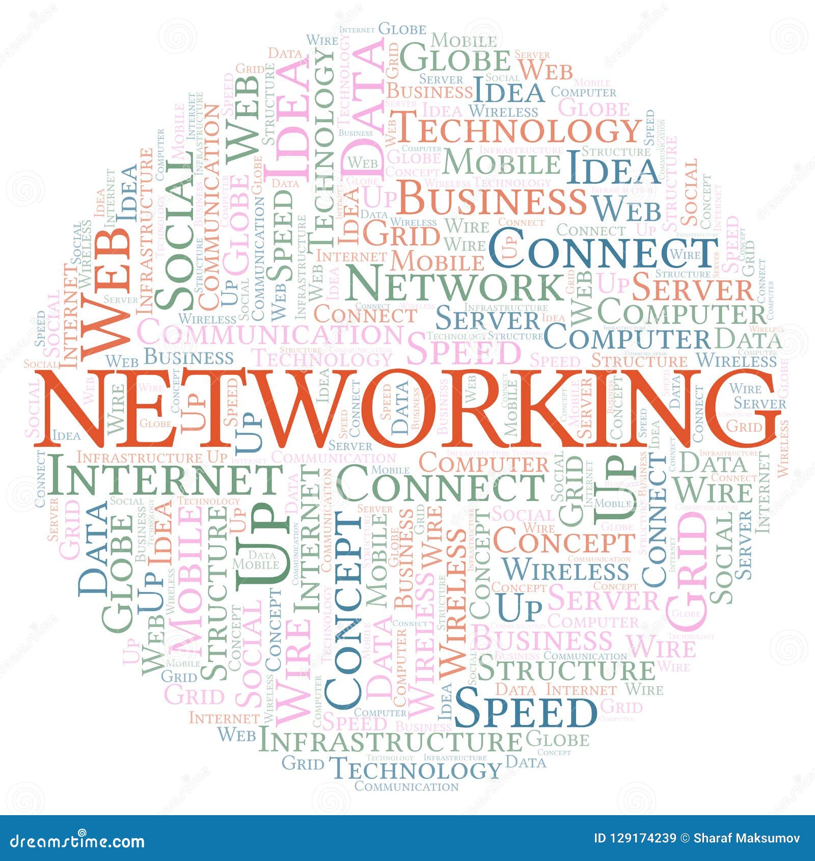 Networking word cloud. stock illustration. Illustration of networking 129174239