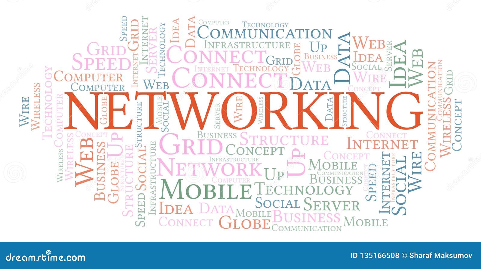 Networking word cloud stock illustration. Illustration of fonts 135166508
