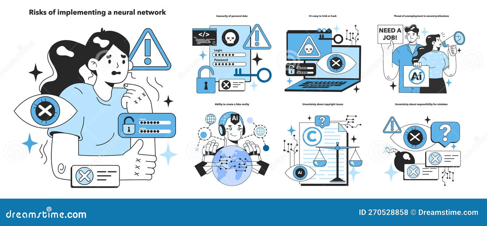 Neural Network Implementation Risks Set. Selflearning Computing Stock