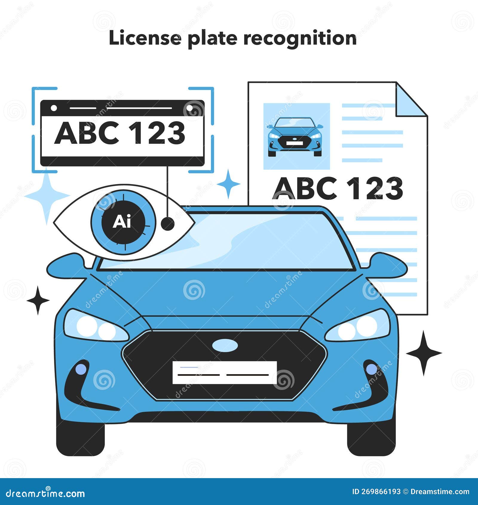 Neural Network In License Plate Recognition Self Learning Computing Neural Network In License Plate Recognition Self Learning Computing