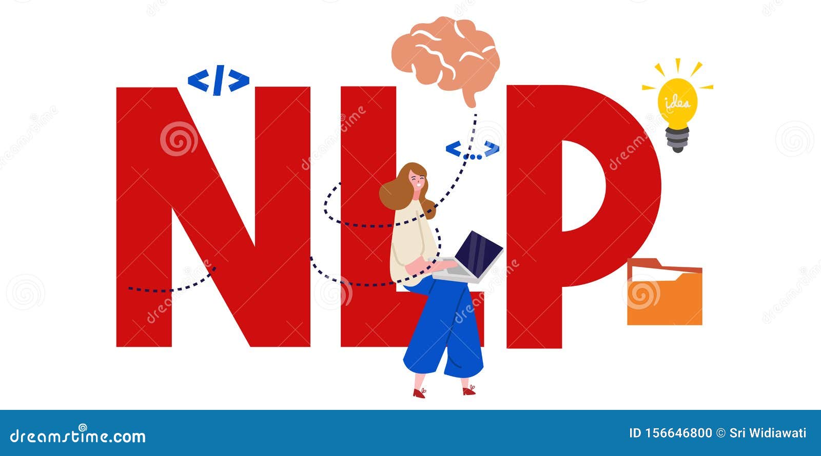 neuro-linguistic programming nlp   concept wit icons and words.
