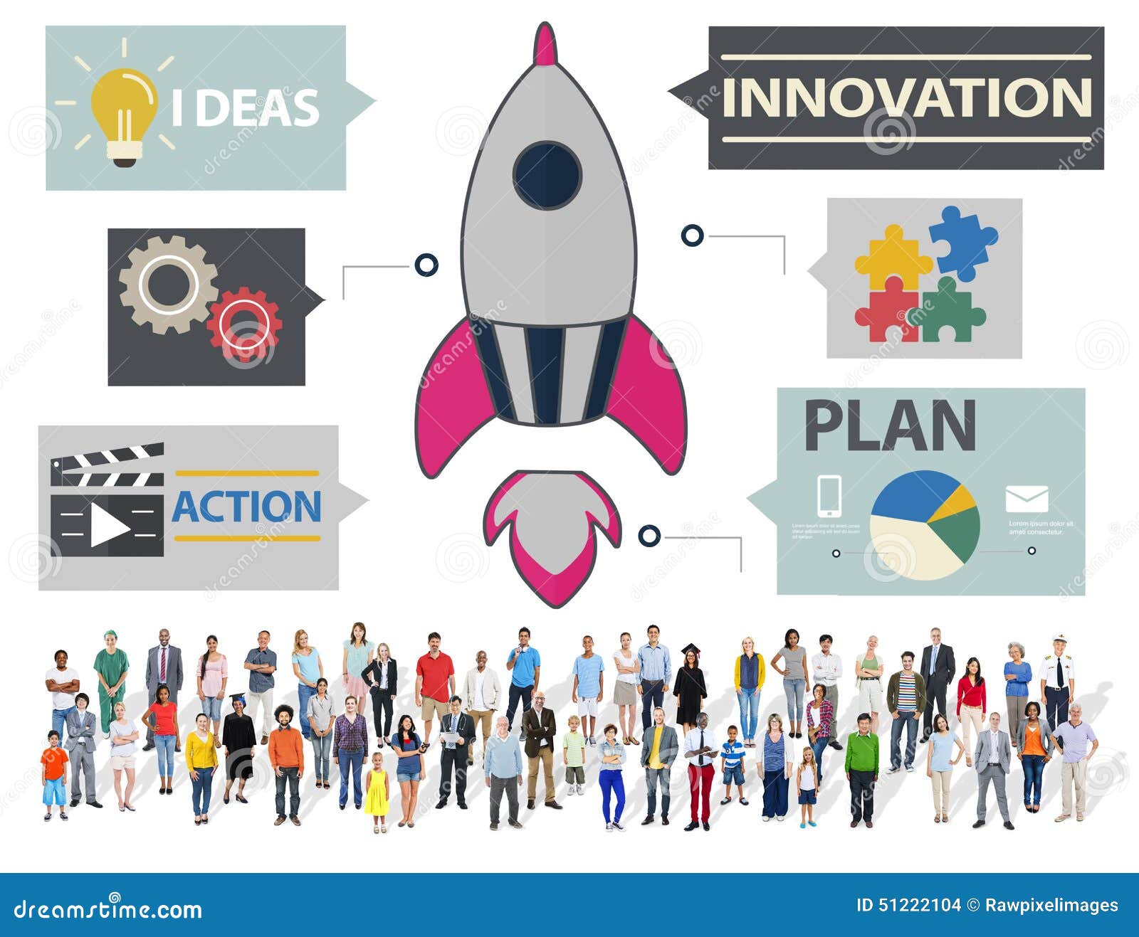 New Business Innovation Strategy Technology Ideas Concept Stock Photo Image of graph, girls