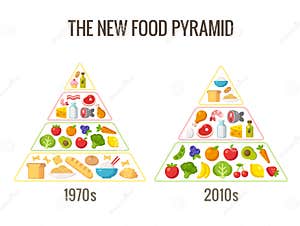 Pyramid Royalty Free Stock Image CartoonDealer 35858584