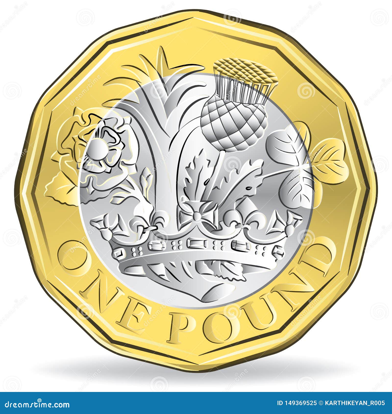 new one pound coin 