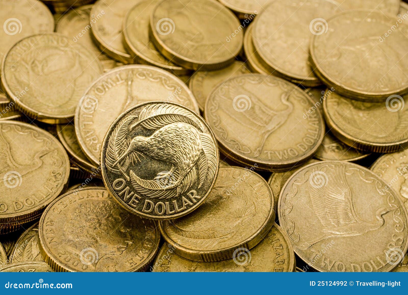 new zealand dollar background