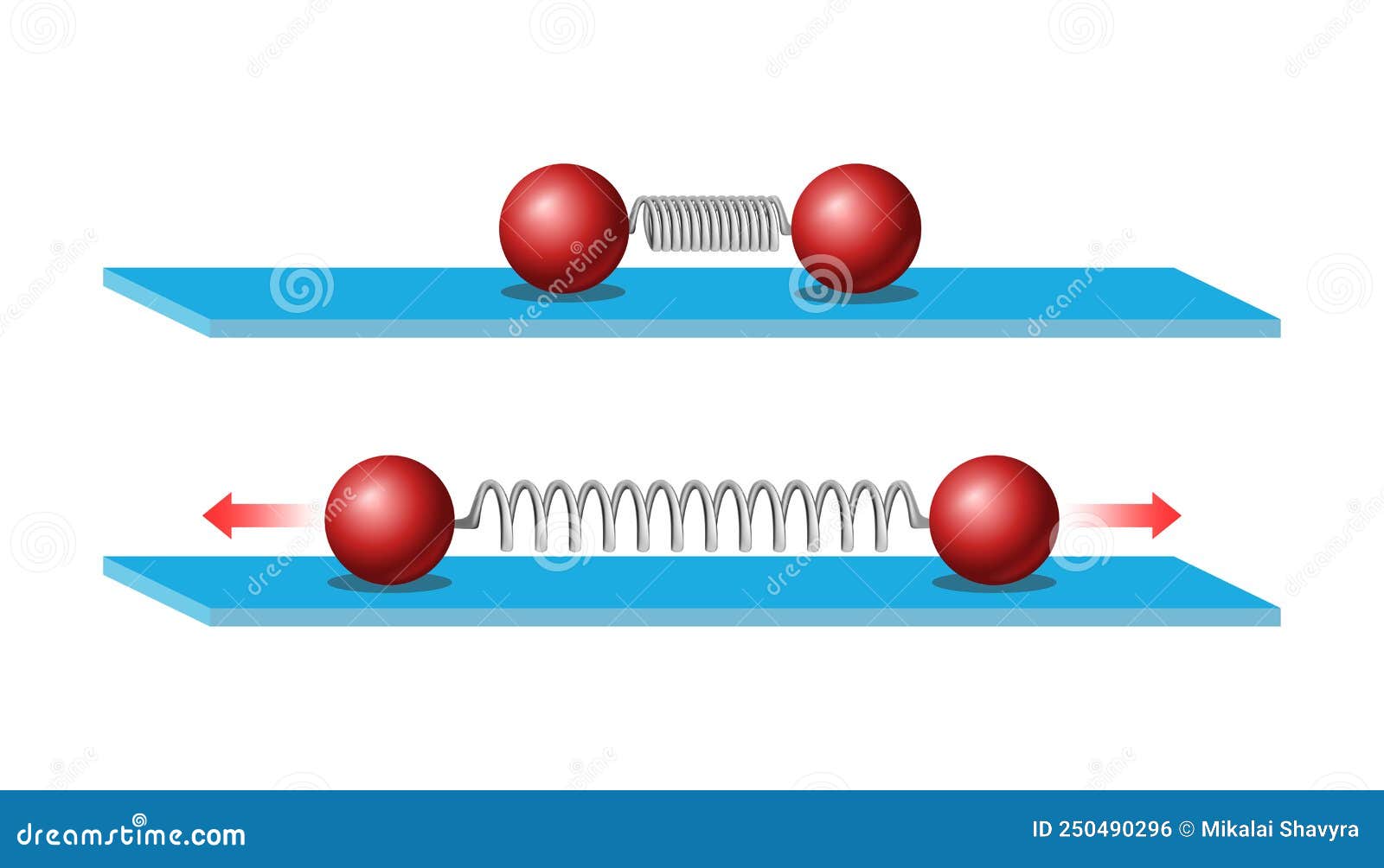 Inertia newtons first law of motion cartoon vector cartoondealer