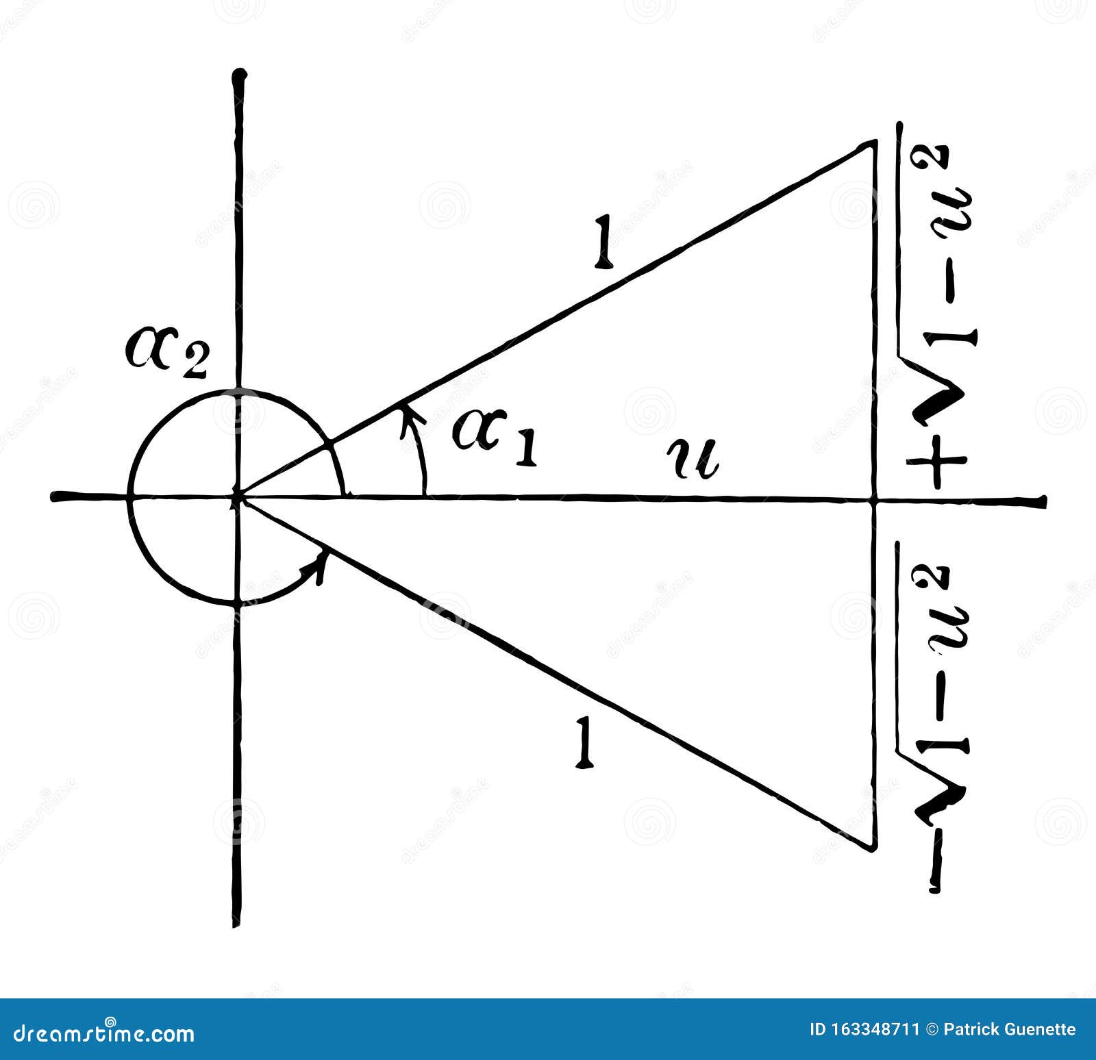 Porque uso a mesma função desenhar circulo para poder fazer um