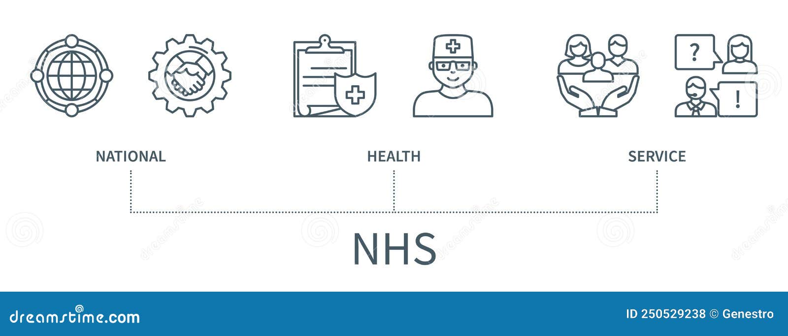 nhs  infographic in minimal outline style
