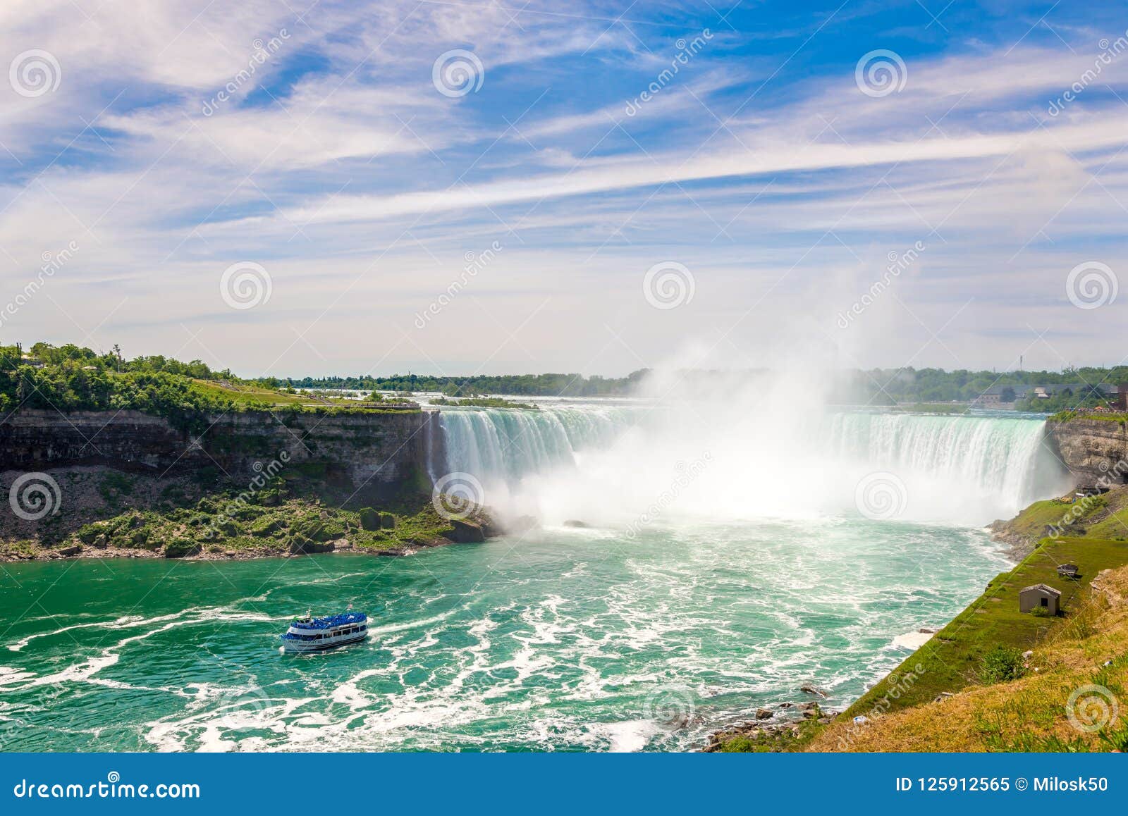 View at the Horseshoe Falls at Niagara River in Canada Editorial Image