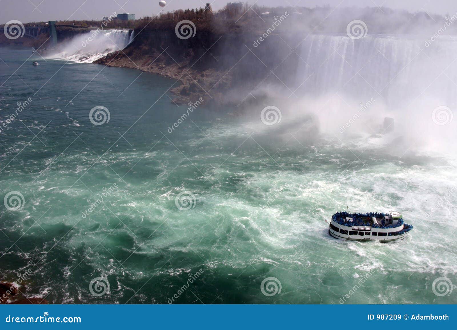 niagra falls