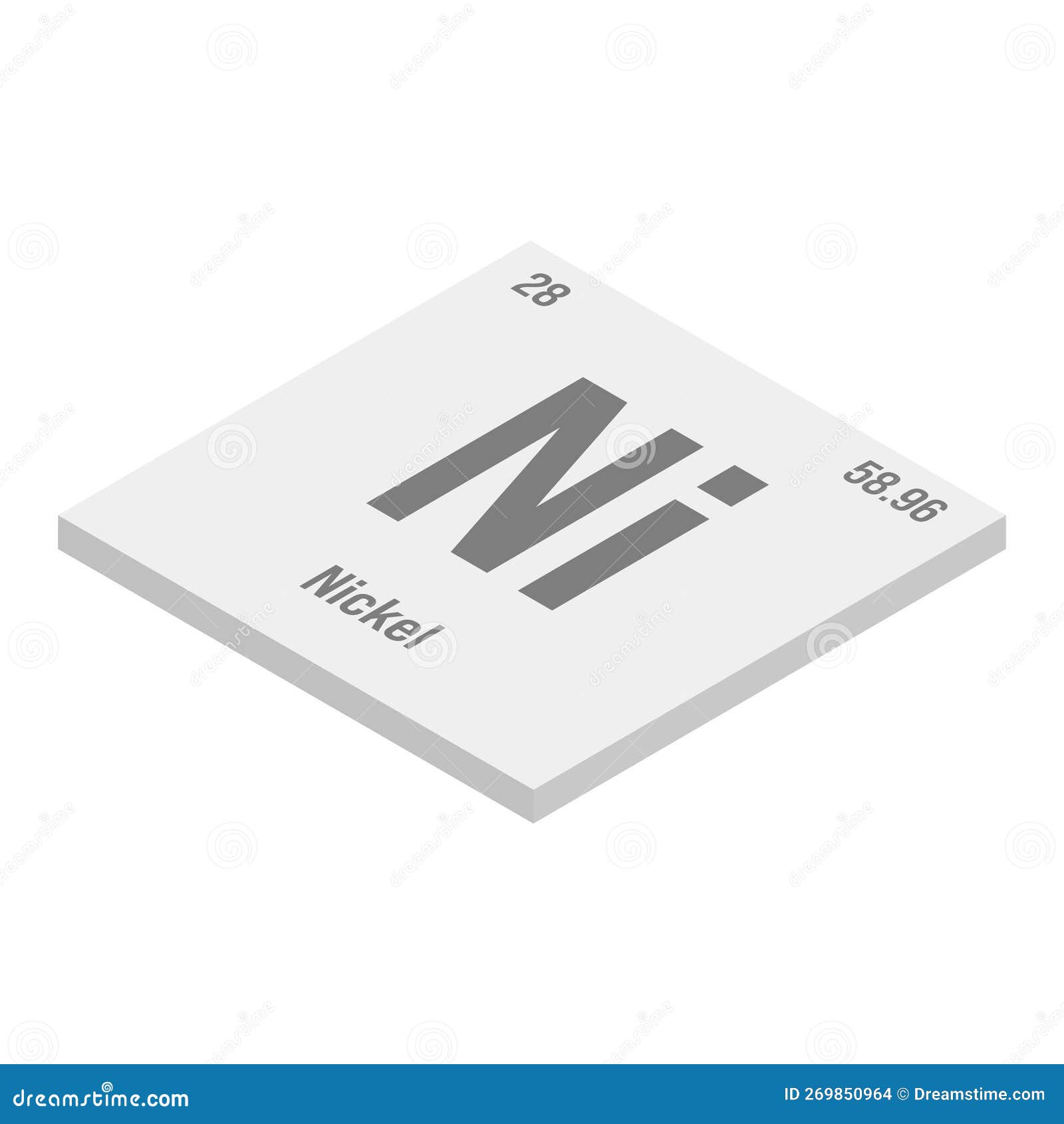 nickel, ni, periodic table 