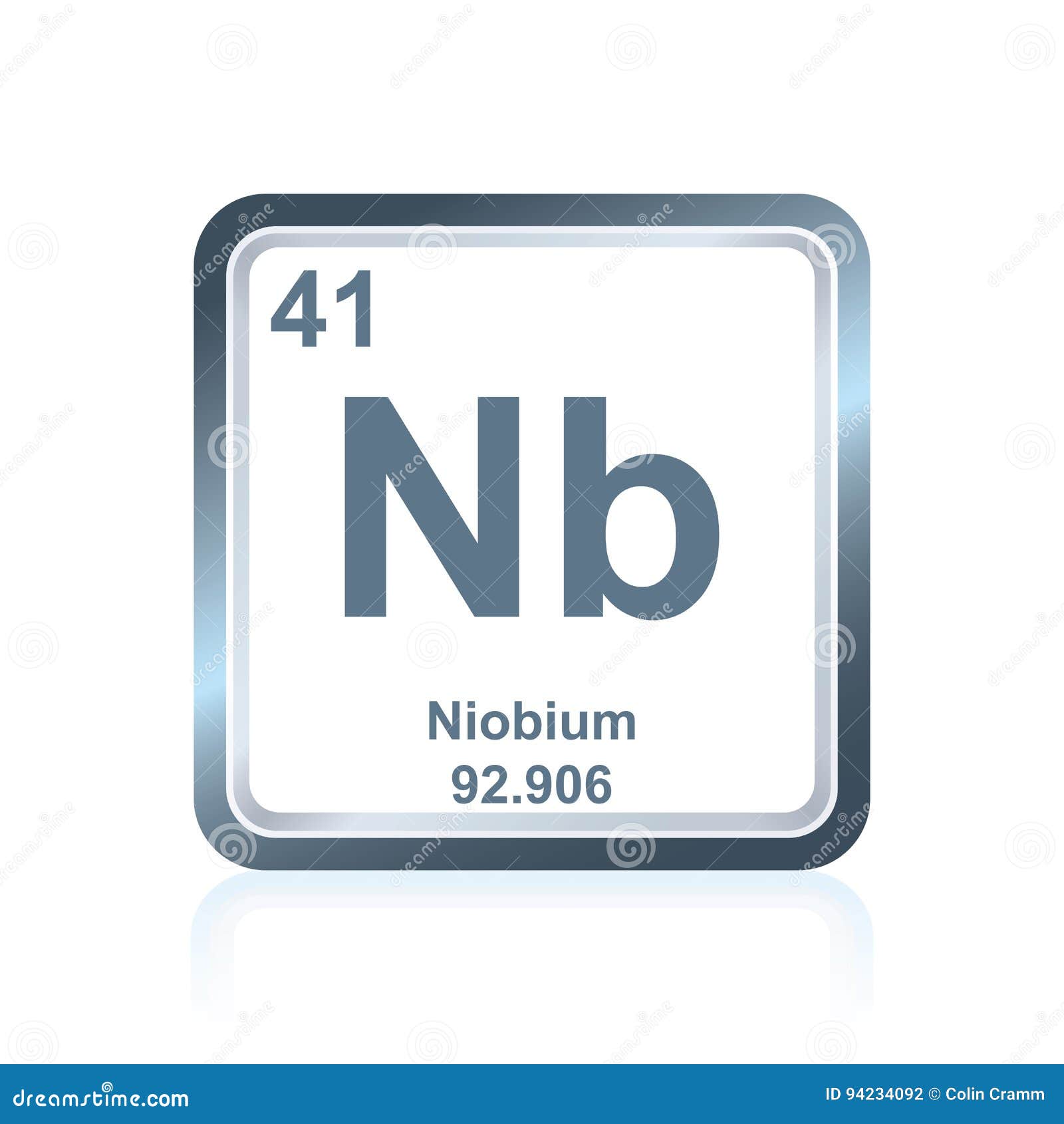 Niobio Dell'elemento Chimico Dalla Tabella Periodica Illustrazione di Stock - Illustrazione di simbolo, periodico: 94234092