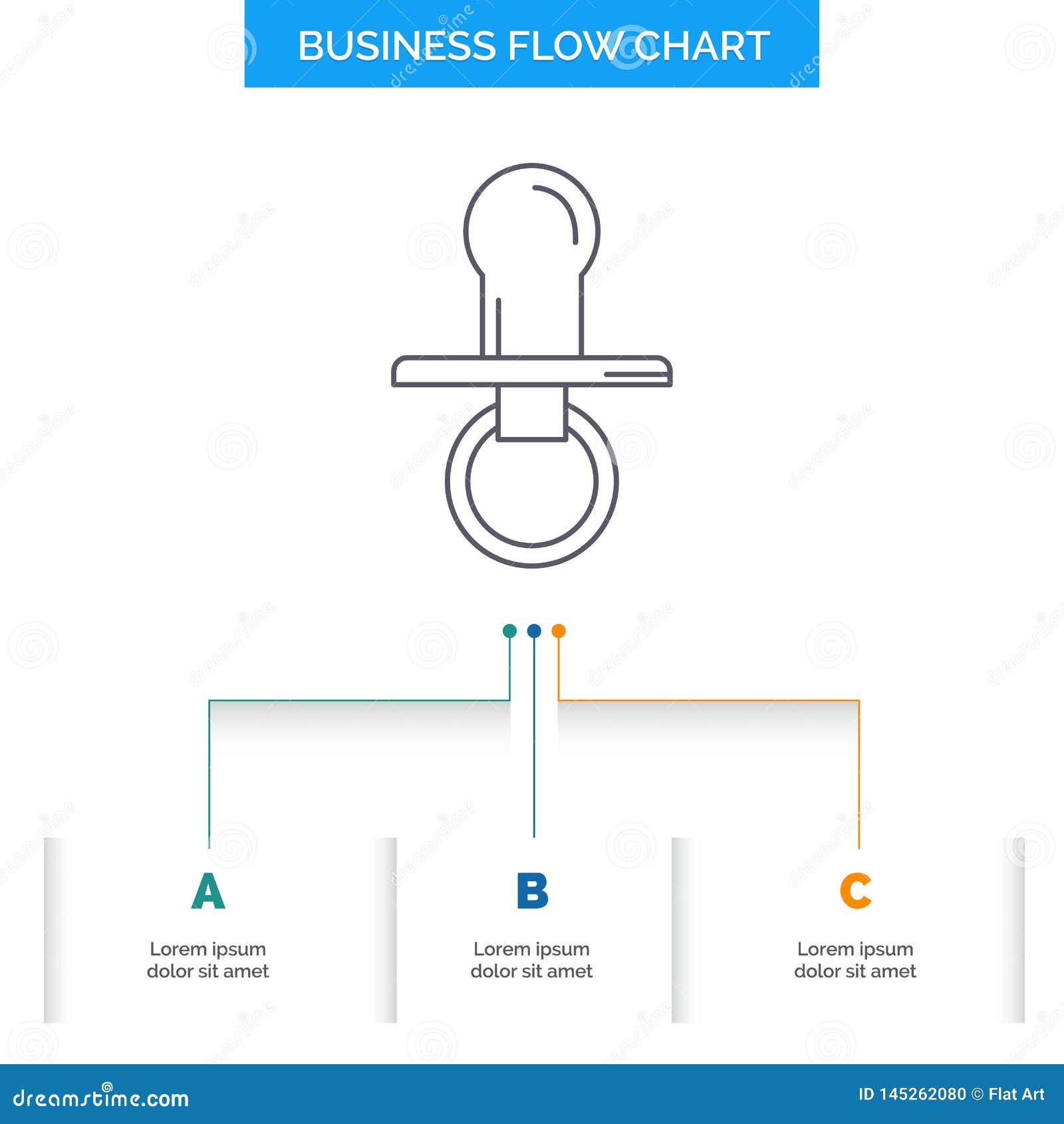 Flow Charts For Dummies