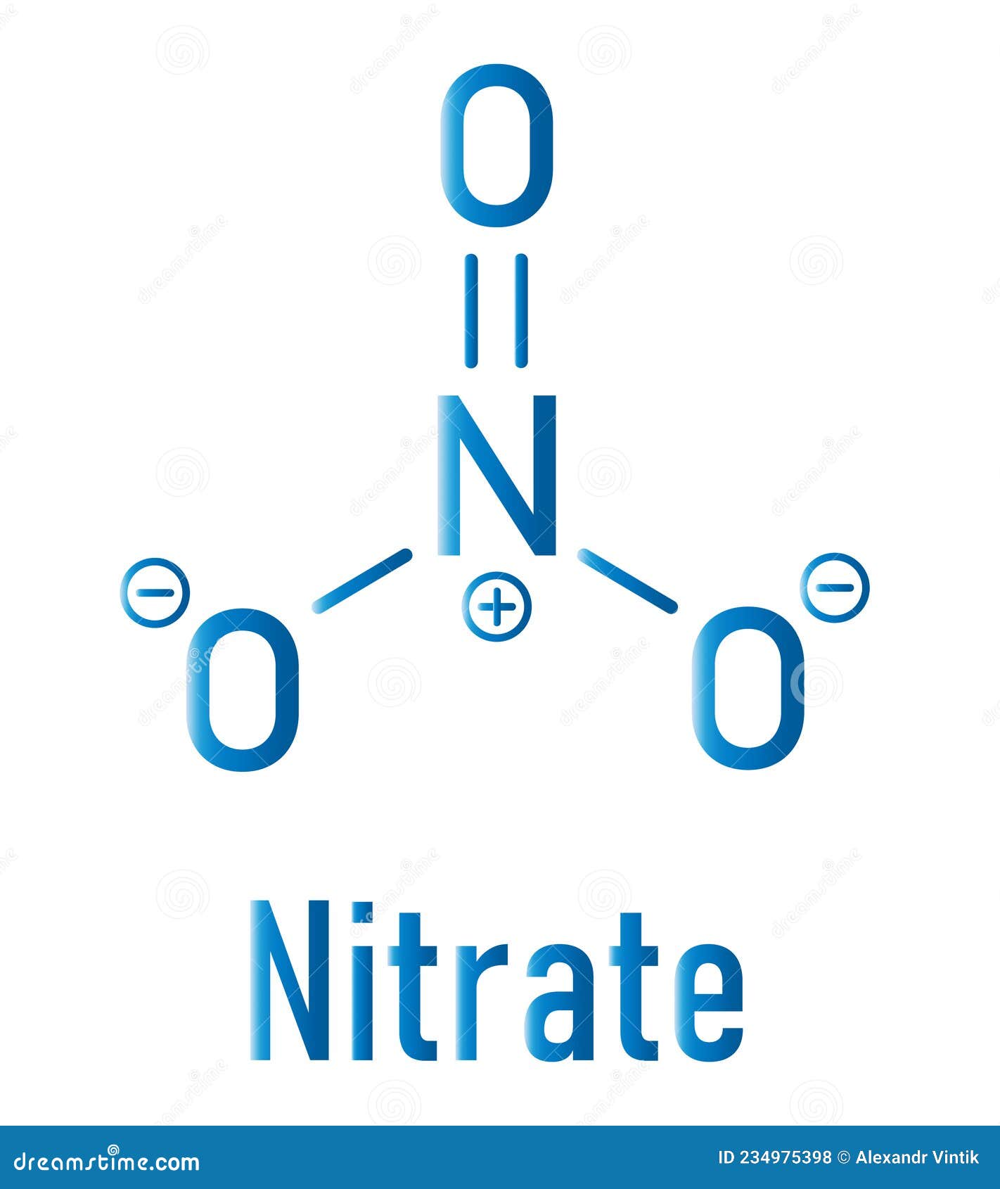 Nitrate