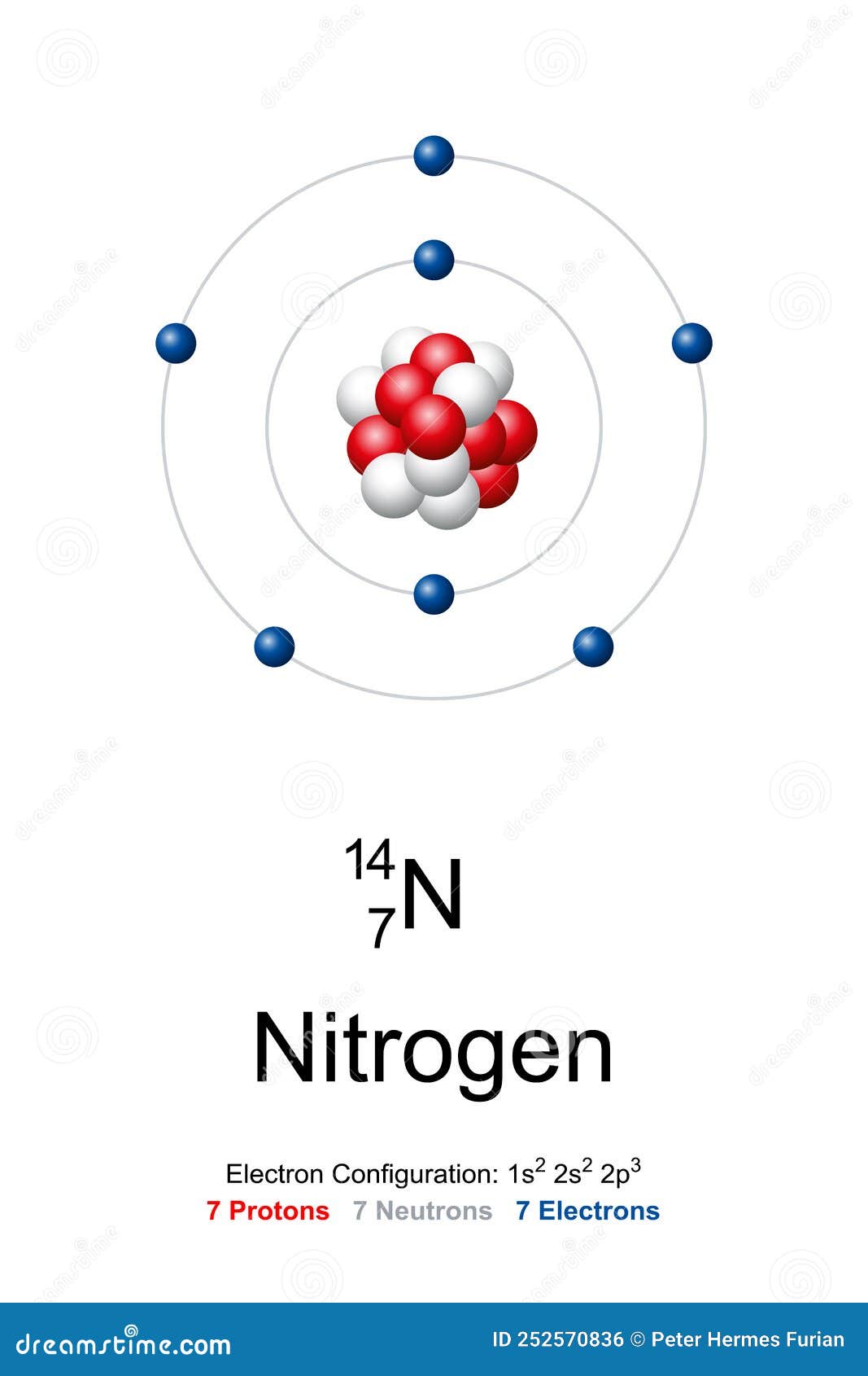 nitrogen protons neutrons electrons