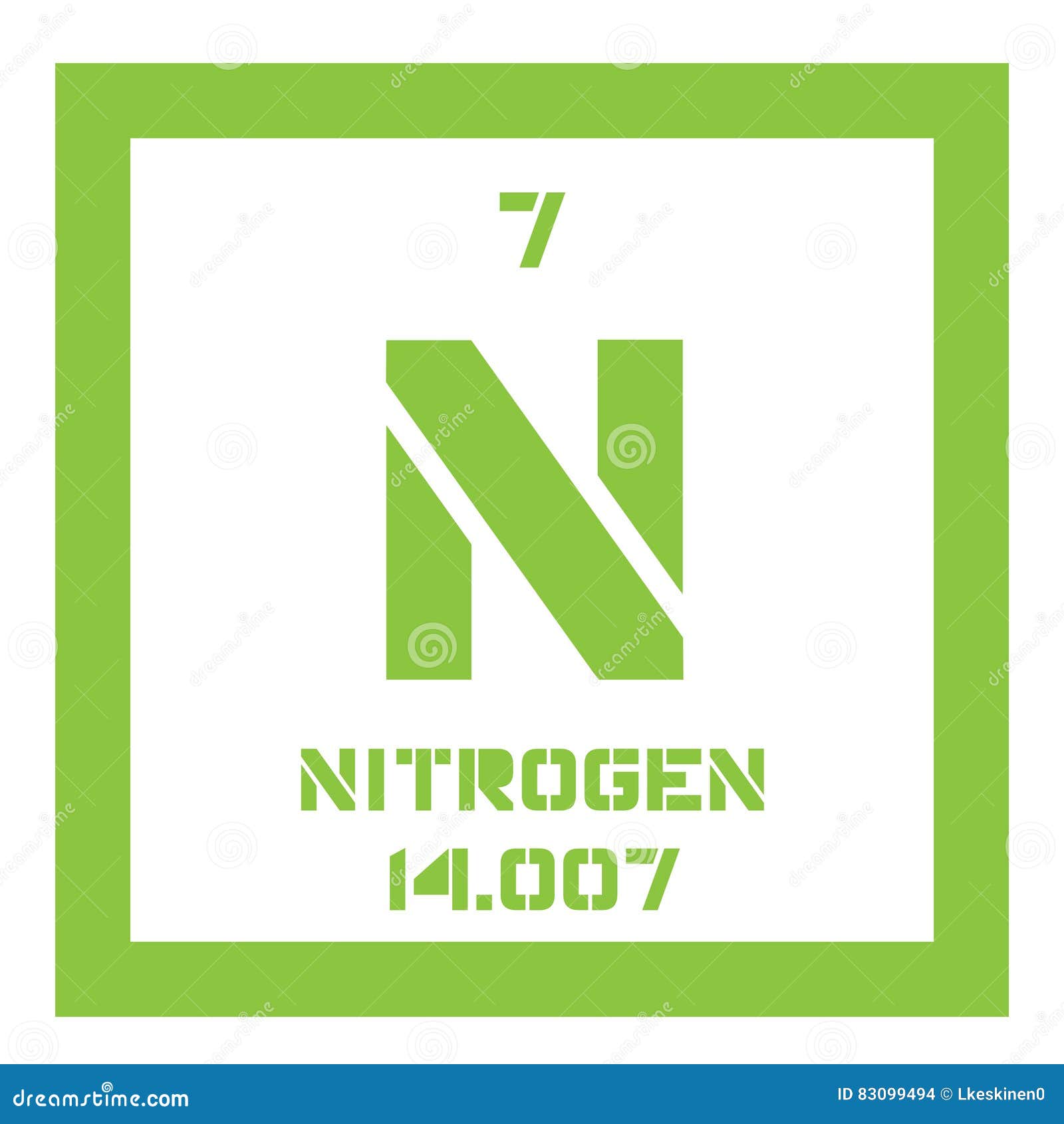 nitrogen atomic number symbol and mass nitrogen atomic number symbol and mass