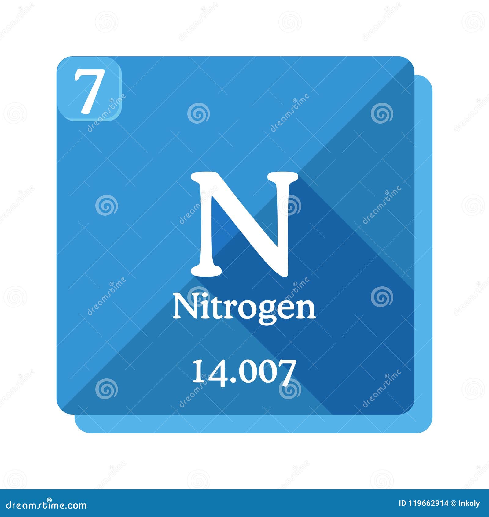 Nitrogen Chemical Element. Periodic Table of the Elements. Stock ...