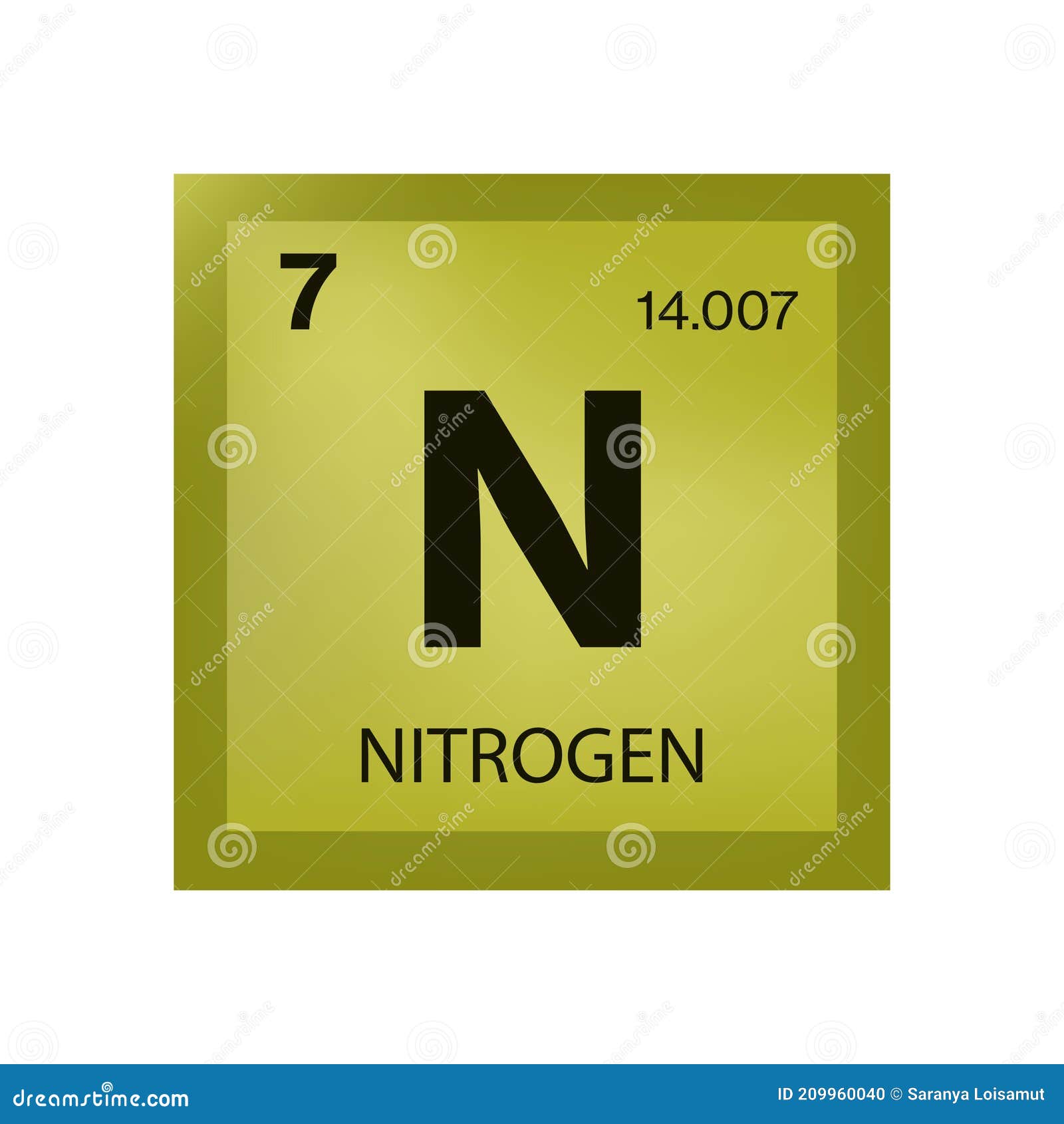 Nitrogen Element from the Periodic Table Stock Vector ...
