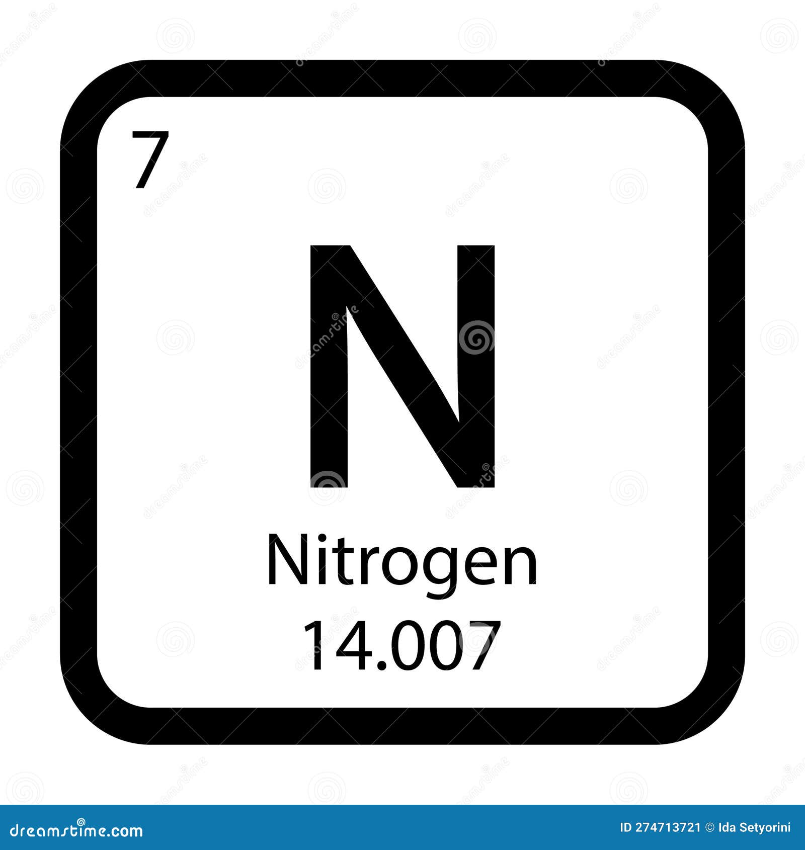 Nitrogen Gas Symbol Cartoon Vector CartoonDealer 150155785 nitrogen-gas-symbol-cartoon-vector-cartoondealer-150155785