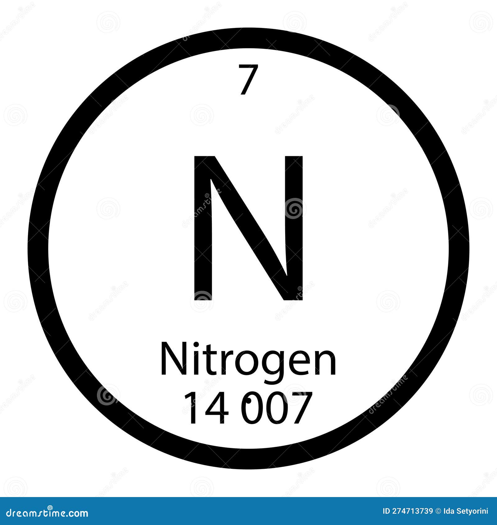 Nitrogen Gas Symbol Cartoon Vector CartoonDealer 150155785 nitrogen-gas-symbol-cartoon-vector-cartoondealer-150155785