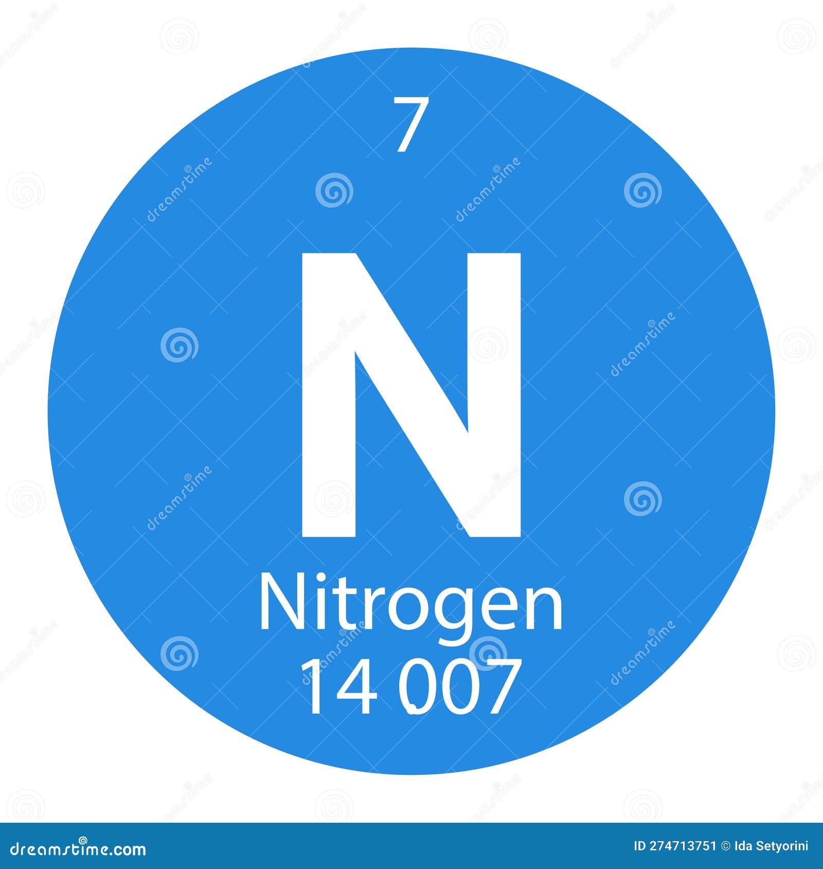 Nitrogen Gas Symbol Cartoon Vector CartoonDealer 150155785 nitrogen-gas-symbol-cartoon-vector-cartoondealer-150155785
