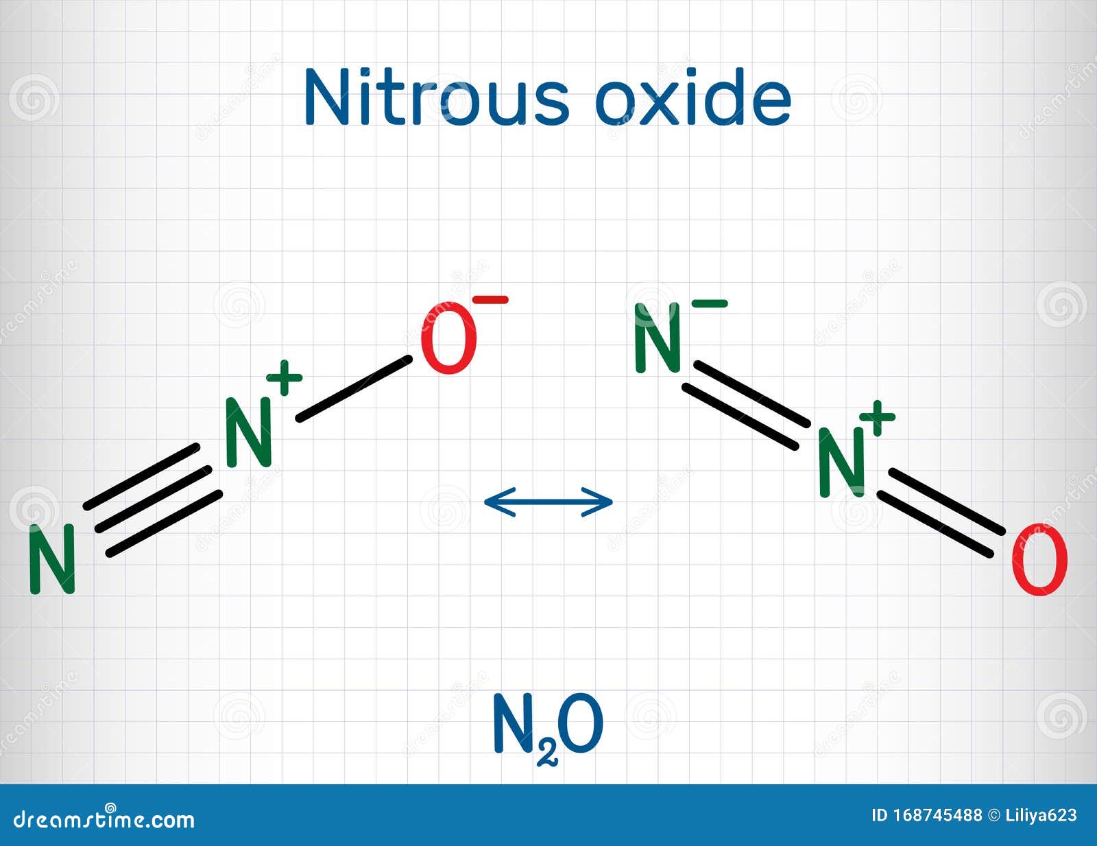 Nitrous Oxide, `laughing Gas`, N2O Molecule. it is Used Such As a