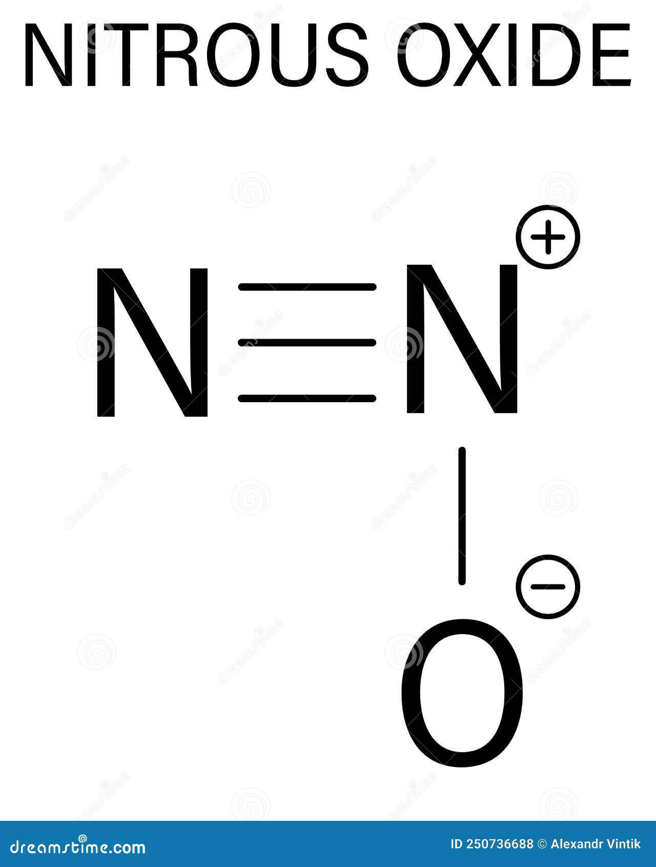 Nitrous oxide (NOS, laughing gas, N2O) molecule. Stock