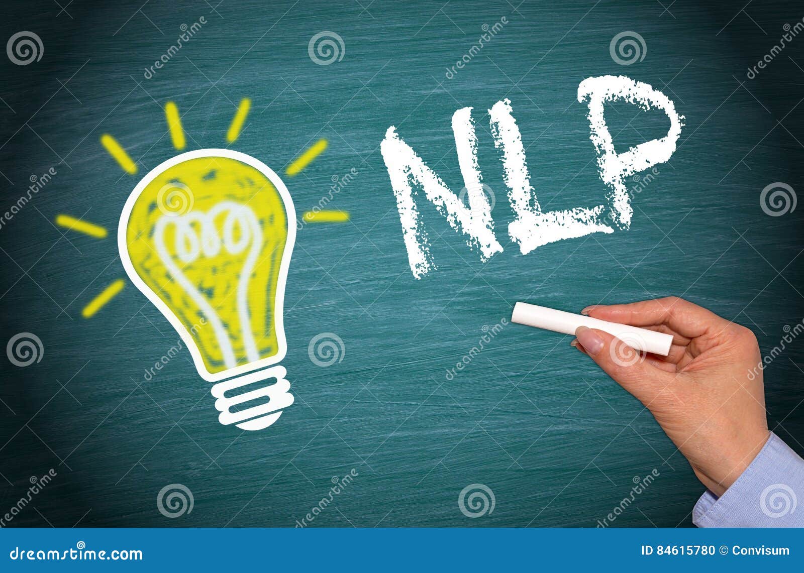 nlp - neuro linguistic programming