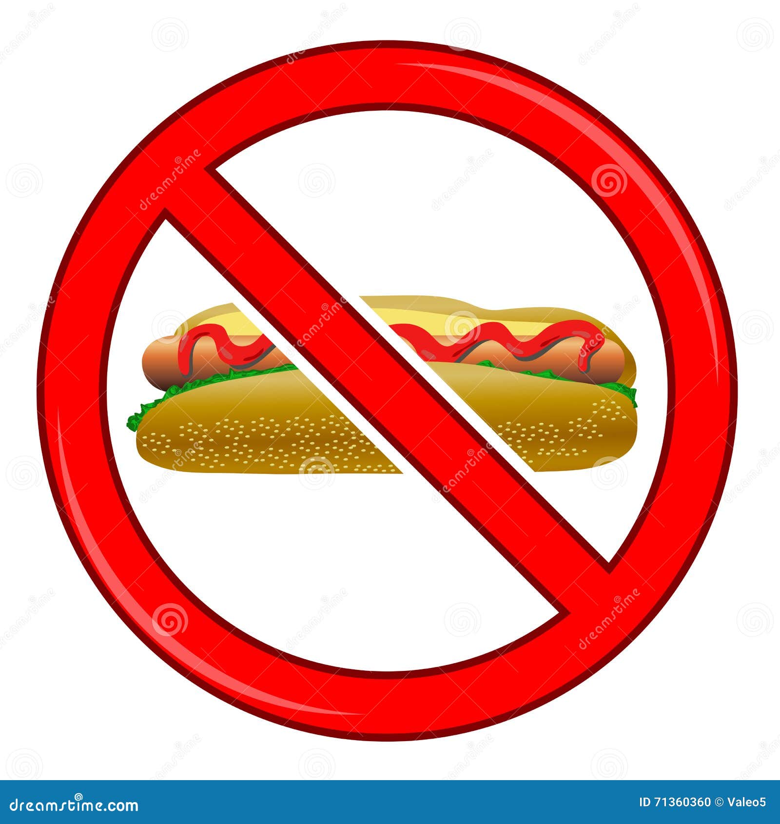Hot Dogs Food Safety Hot Dogs Food Safety