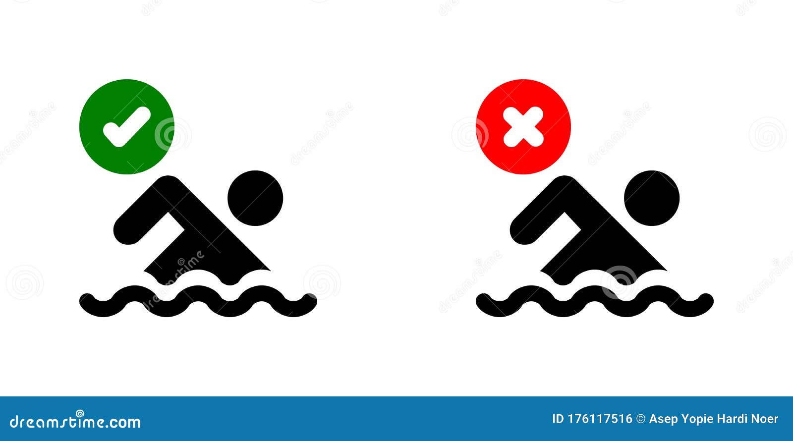 No Swimming And Swimming Area Stock Vector - Illustration of isolated