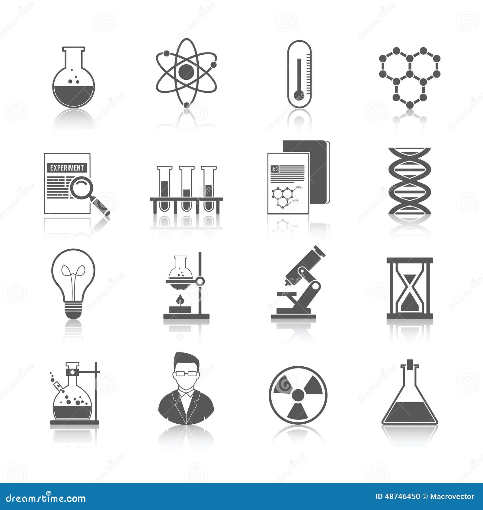 Pictogramme Physique Chimie