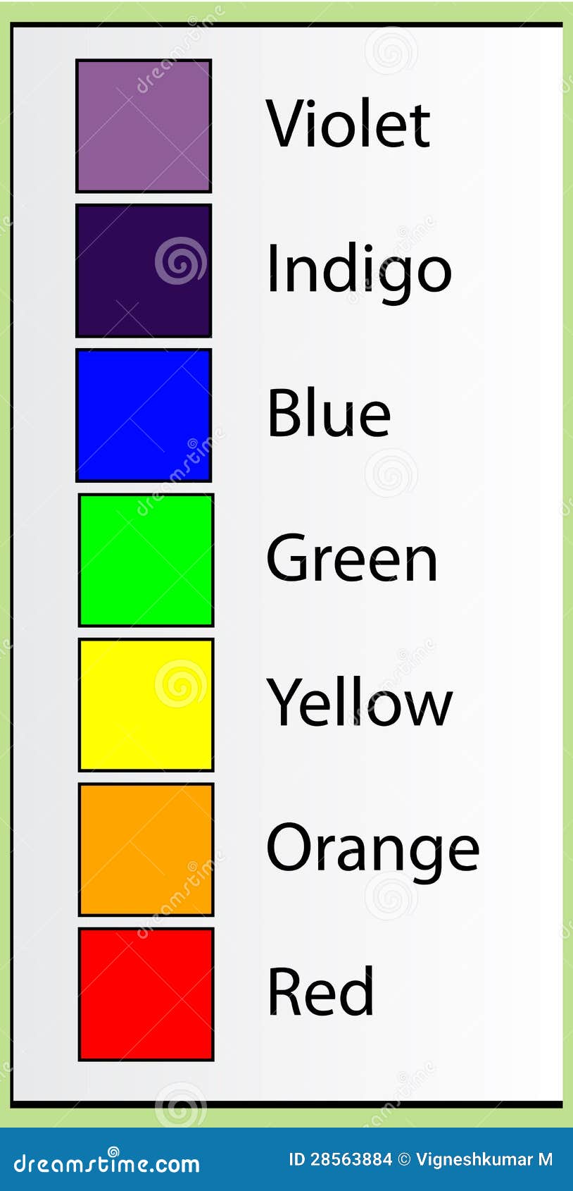 Guía De Colores Del Espectro Irisado: Violeta, Índigo, Azul, Verde,  Amarillo, Naranja, Rojo Stock de ilustración - Ilustración de ayuda,  contraste: 28563884, image size:814x1690