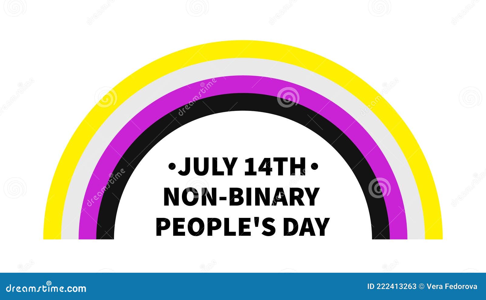 NonBinary People S Day Poster with Pride Flag. LGBT Community Holiday