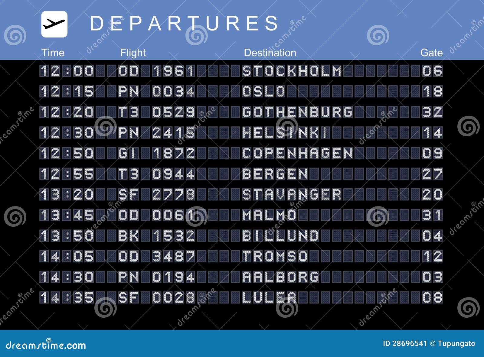 nordic destinations