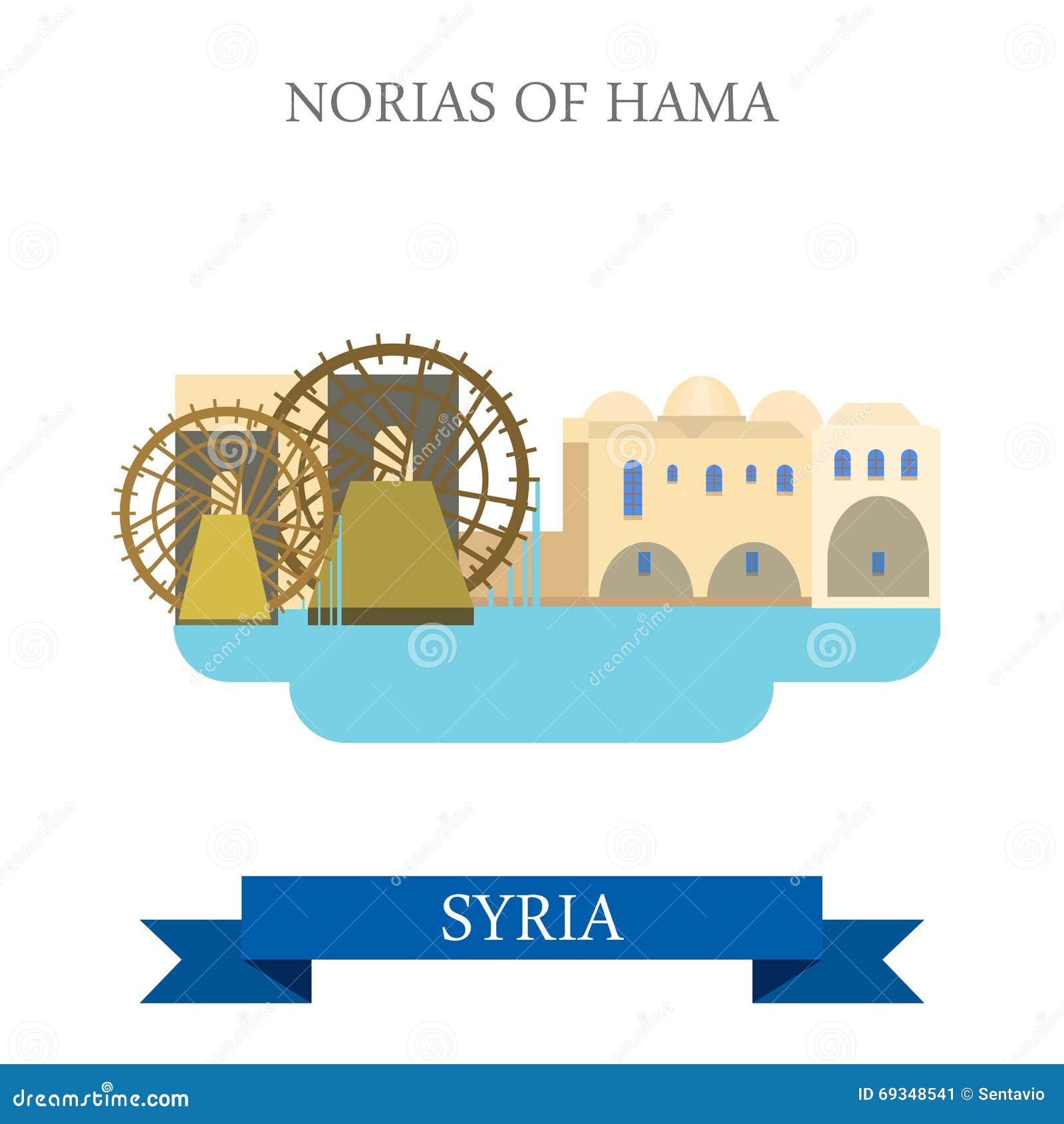 norias of hama syria  flat attraction travel sightseeing