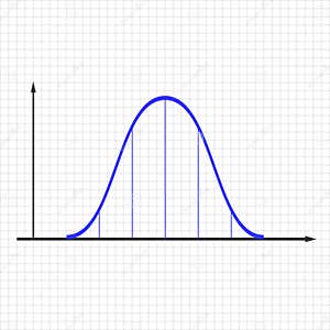 Gaussian Distribution On A Bell Curve Royalty Free Stock Photography